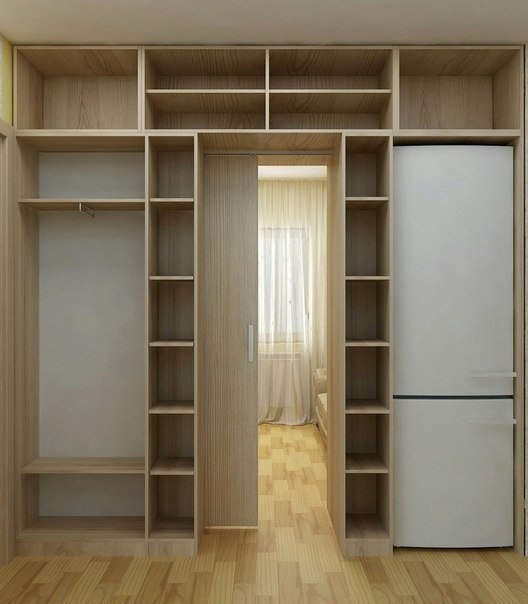 гардеробные на заказ